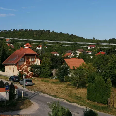 Vendégház David Vendeghaz *